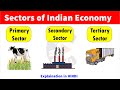 Sectors Of Indian Economy Primary Sector Secondary Sector Tertiary Sector