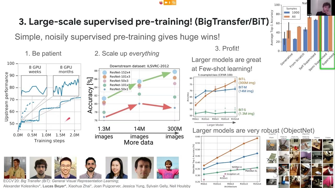 Stanford CS25: V1 I Transformers in Vision: Tackling problems in Computer Vision
