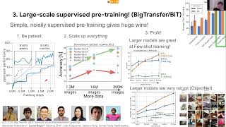 CS25 I Stanford Seminar - Transformers in Vision: Tackling problems in Computer Vision