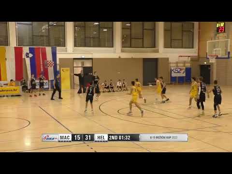 Dubrava Božični kup 2022, finals against Maccabi Tel Aviv