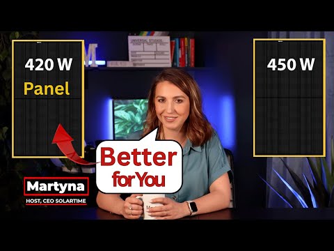 SOLAR PANEL BUYING GUIDE: Wattage, Efficiency & Warranties Explained! | 2025
