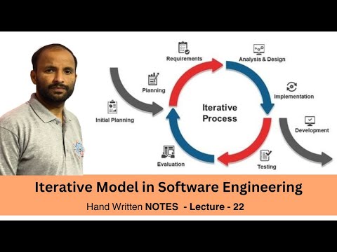 Introduction to Software Engineering in Hindi NOTES Lecture 01