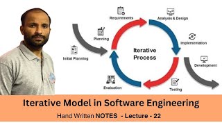 Iterative Model (Software Engineering) Tutorials in Hindi - Lec 22