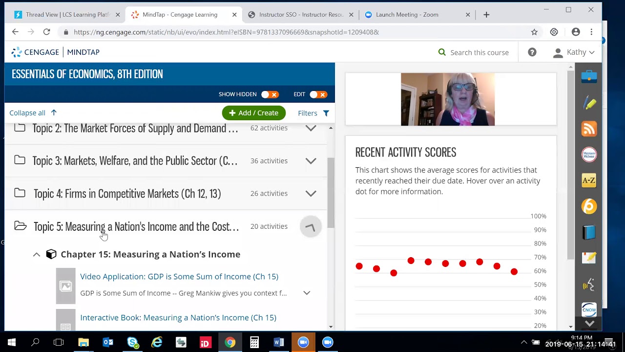 ECN 351 Topic 5 DQ 2