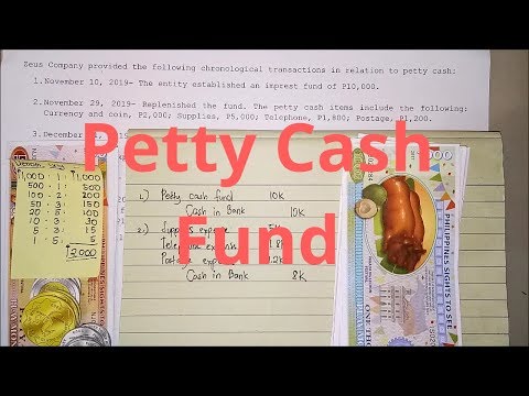 Basic Accounting The Accounting Equation Assets