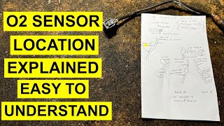 Where is my Oxygen Sensor, ( O2 Sensor ) Located? This Is How to Find The Right Location.