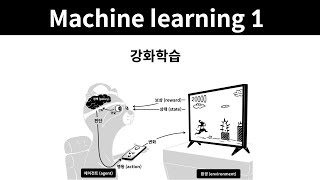Machine learning 1 - 22. 강화학습