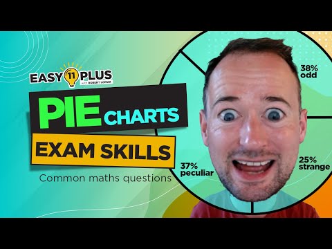 11+ Maths | Pie Charts! Hihihihihihihihiheeheeeheeee! | Easy 11 Plus LIVE 24