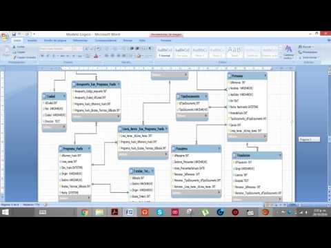 Vídeo de explicación del modelo lógico.