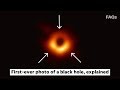 First-Ever Photo Of A Black Hole, Explained | USA TODAY