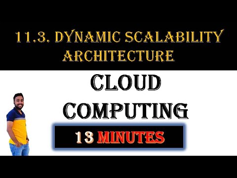 11.3. Dynamic Scalability Architecture