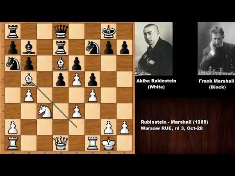 Rubinstein vs Frank Marshall - Warsaw (1908)