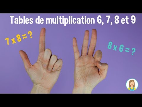TABLE DE MULTIPLICATION avec les doigts !