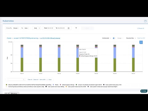 Kubernetes Pod Overprovisioning Demo
