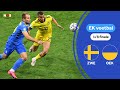 Wie wordt de laatste kwartfinalist? | Samenvatting Zweden - Oekraïne | EK 2021