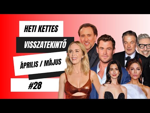 Visszatekintő I Április / Május I #28 I Podcast 🎙