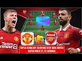 SUPER BIGMATCH MANCHESTER UNITED VS ARSENAL ~ MAN UNITED BEST POTENTIAL STARTING XI ~ EPL MD 37 2024