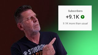 From 1000 to 10,000 Subscribers Fast: YouTube Growth Strategy