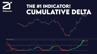 The #1 Trading Indicator #cumulativedelta
