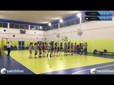 Basato in diretta sull'app Swish Live TEAM A VS TEAM B