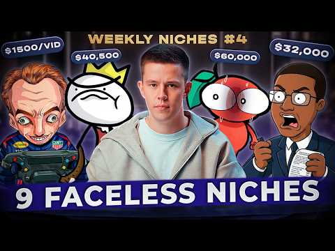 9 Best Faceless YouTube Automation Niches In 2026 | NICHE DIGEST