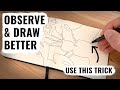 Drawing With The Right Side of the Brain (Exercises)