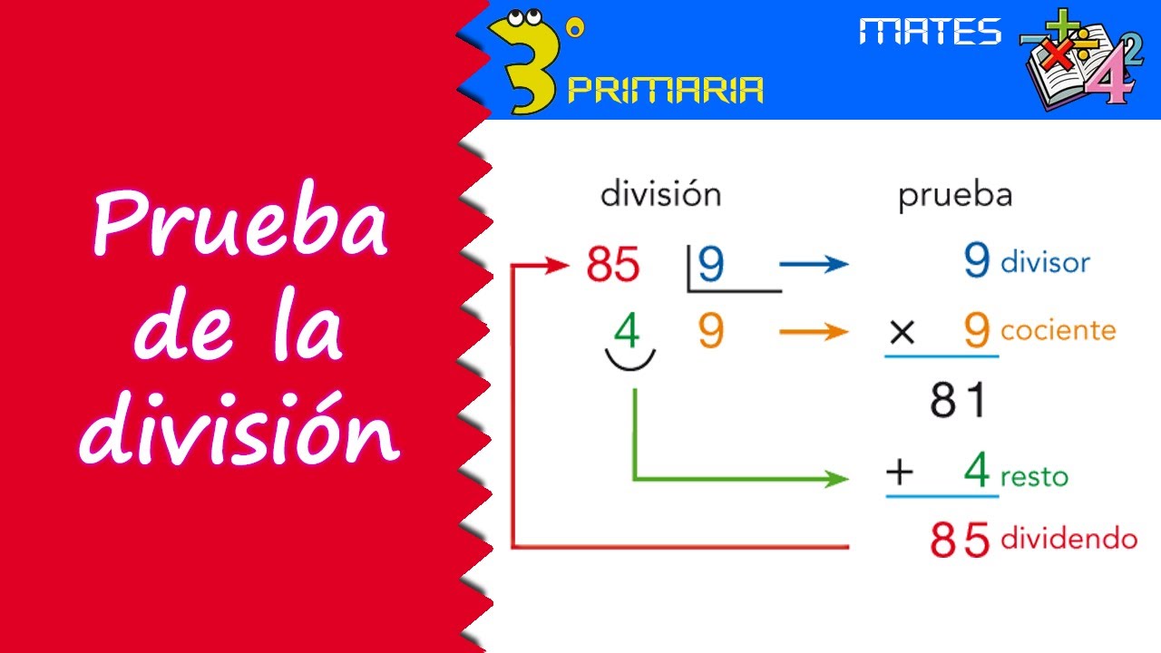 Como Hacer La Prueba De La Division Para Ni os F cil De Hacer C68