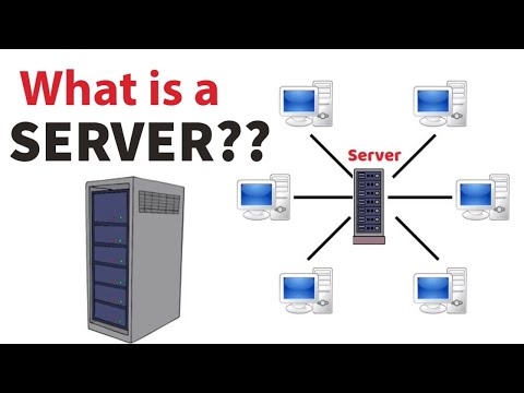 What is a server? Types of Servers? Virtual server vs Physical server ????️????