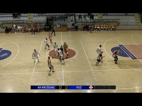 13. Kolo KK 