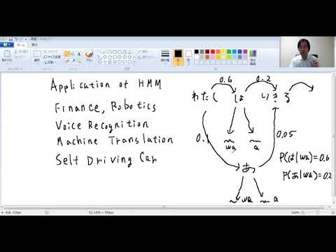 音声認識 - 定義