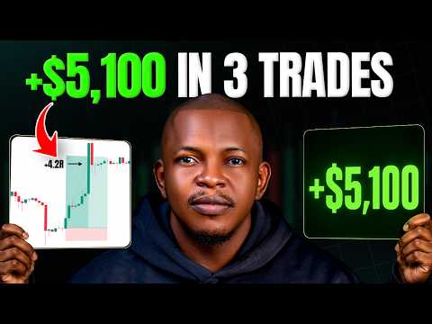 1-Minute Chart Trading Strategy — Full Breakdown & Transcript