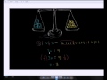 Algebra Hausa
