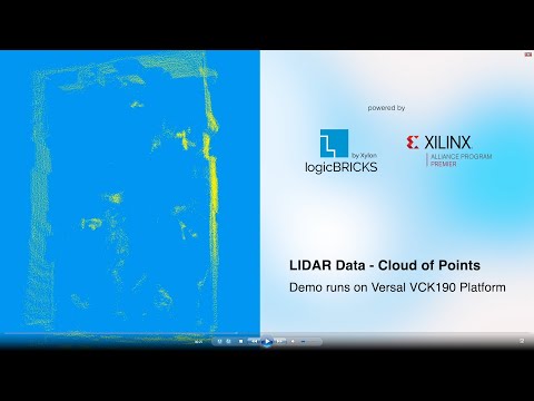 Xylon 3D Graphics Engine