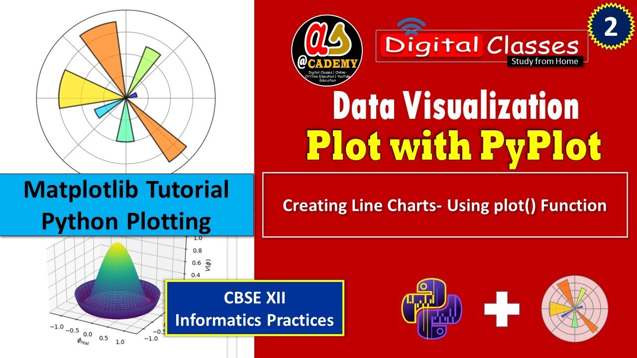 Matplotlib Tutorial | Data Visualization Part -2 | Line Chart in Python | CBSE XII IP