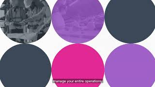 Videos zu MYOB Advanced Business