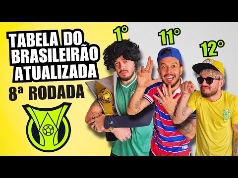 TABELA DO BRASILEIRÃO 🅰️⚽ 8ª Rodada