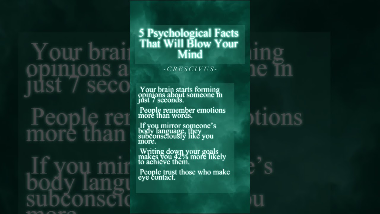 Unlocking Success: The Mindset, Habits, and Psychology of High Achievers