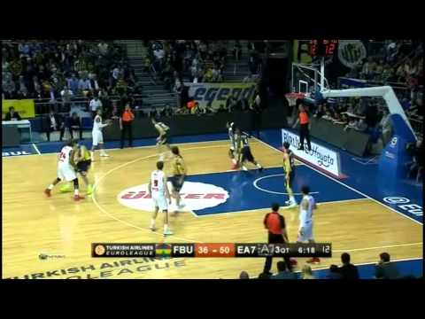 Zeljko Obradovic meltdown