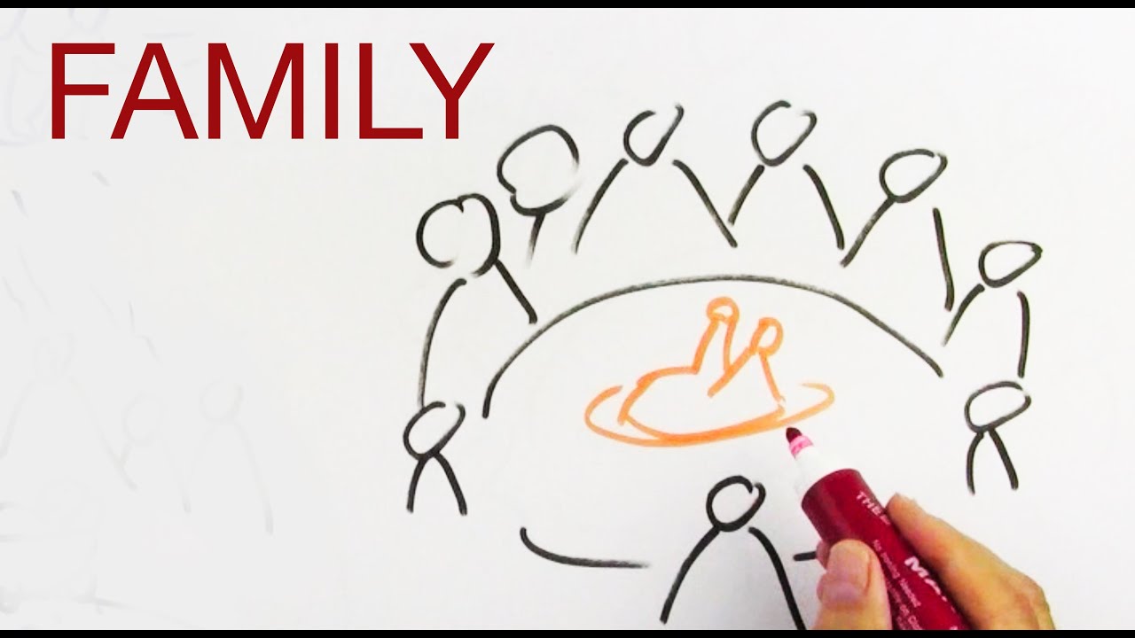 FAMILY explained by Hans Wilhelm
