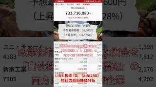 #株式 #投資#急騰株#日本株 #資産運用 #投資初心者 #株式投資 #最新情報 #お金の勉強 #長期投資 #配当金 #老後資金 #株価 #高配当株 #資産形成40代 #資産形成50代 #資産形成60