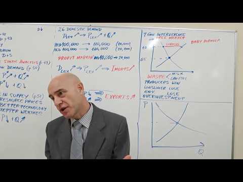 Microeconomics Lecture 01