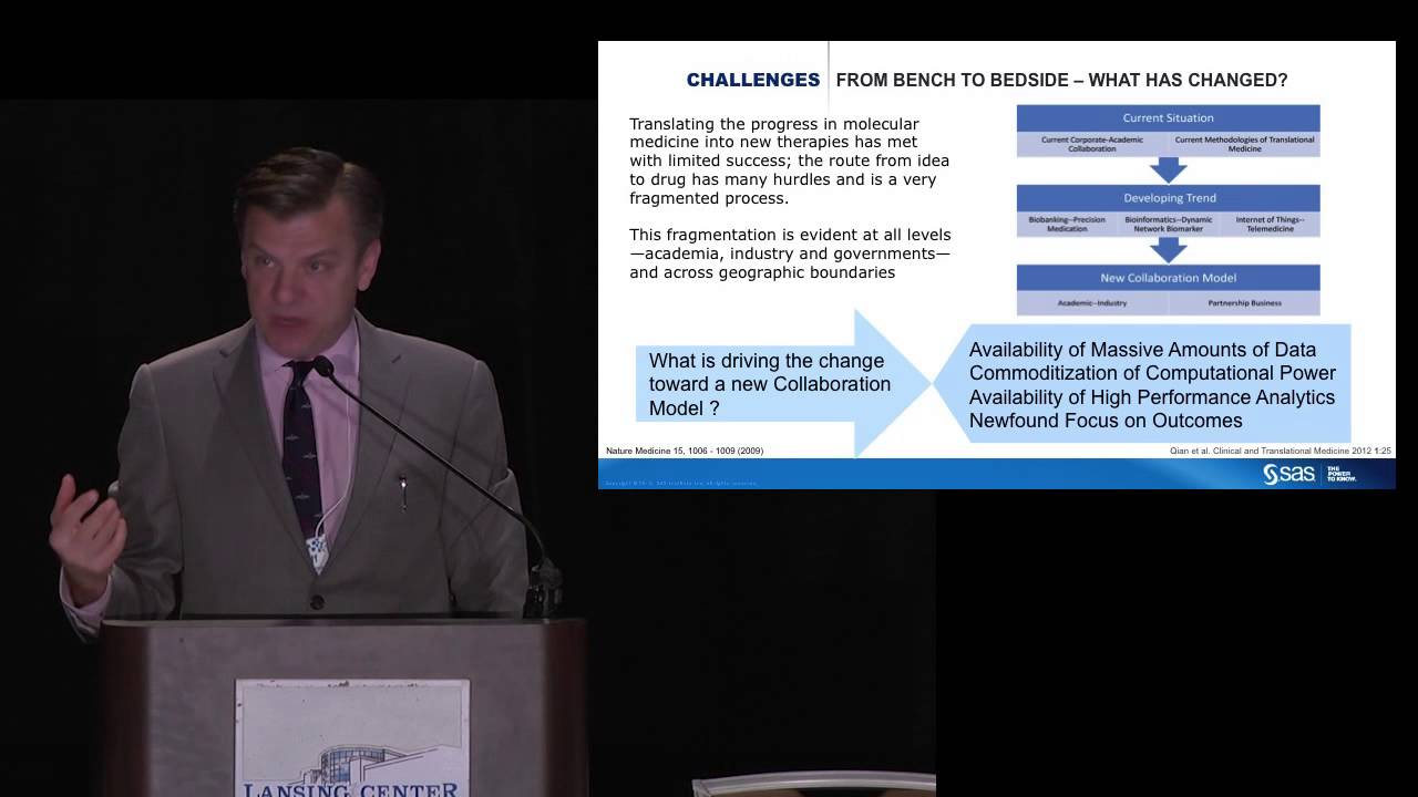 Advanced Analytics and the Future of Healthcare | Mark Wolff at Connecting Michigan 2015