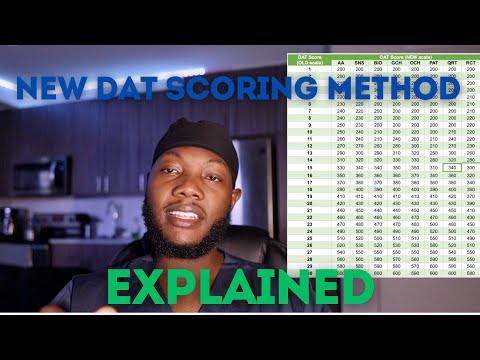 New DAT Scoring System (2025) Explained | What Pre-Dents NEED to Know!