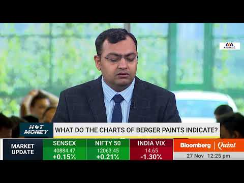 Hot Money: 27 November 2019