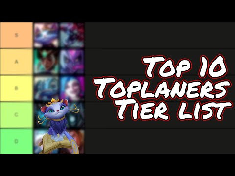 Top tier list | best top laners of patch 13.18 TOP LANE
