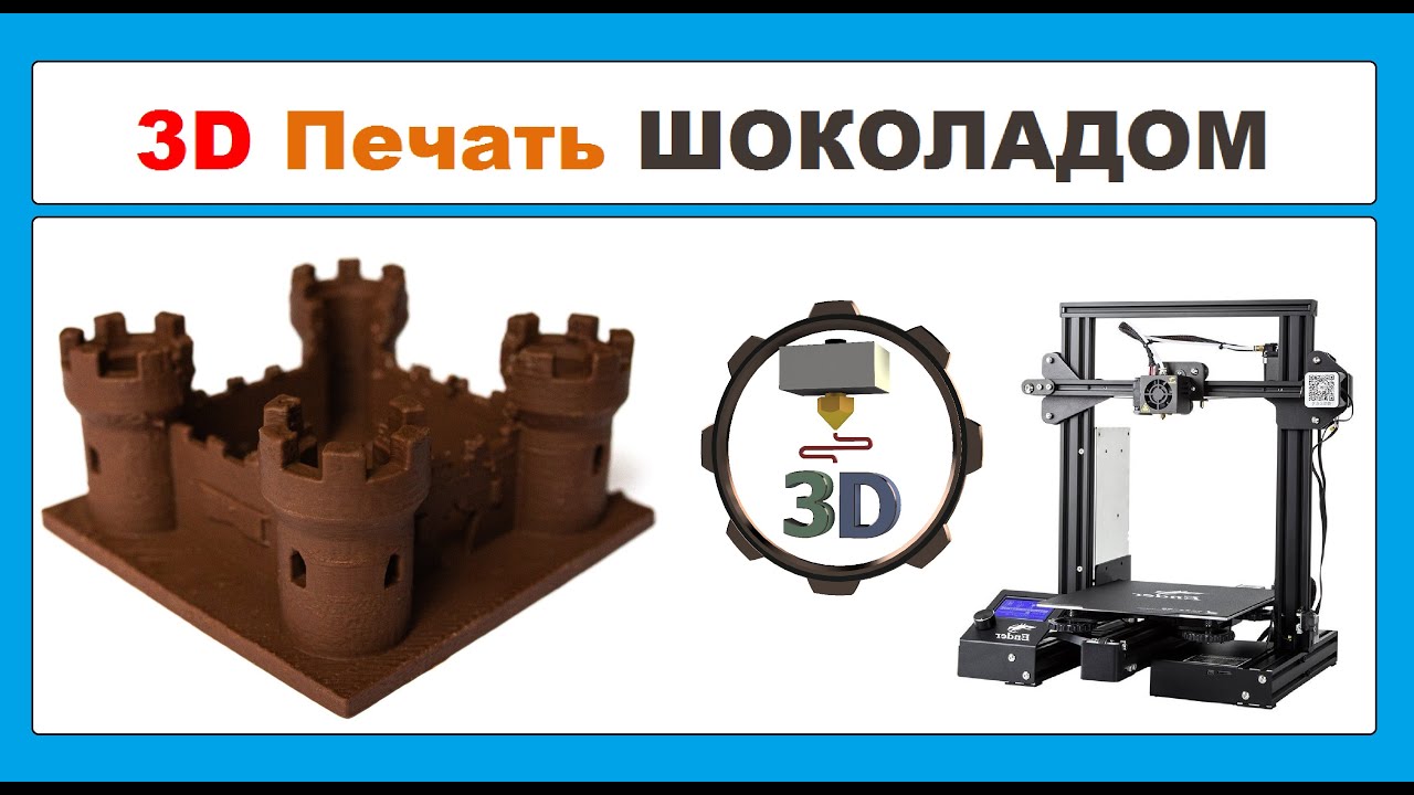 Запустить видео по клику - Как делать игры