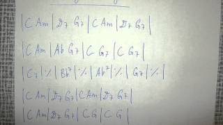 Heavy Artillery (Artillerie Lourde) - Gypsy Jazz Play Along