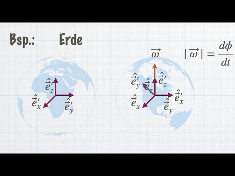 Bezugssysteme, Inertialsysteme, Scheinkräfte (Corioliskraft, Zentrifugalkraft) | Klassische Mechanik