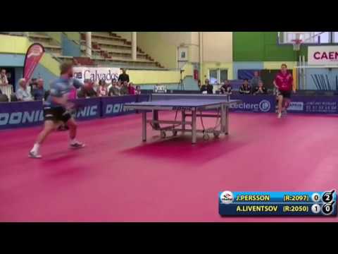 MOMENT МОМЕНТ LIVENTSOV - PERSSON #France #Club #Championships