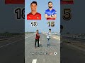 RONALDO VS VIRAT KOHLI WHO IS THE BEST Ronaldo Viratkohli Massi Rohitsharma Cricket Football